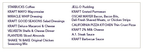 full plate product requirements full plate product requirements